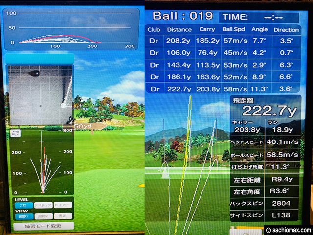 【体験レポート】シミュレーションゴルフカフェバー「G+」長原/東京-08